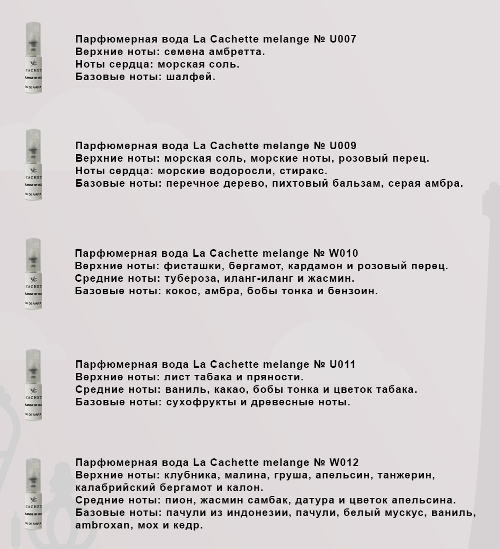 Купить подарочный набор парфюмерии La Cachett Адвент-календарь духи 30 шт  по 2 мл. Аниме, цены на Мегамаркет | Артикул: 600010846381