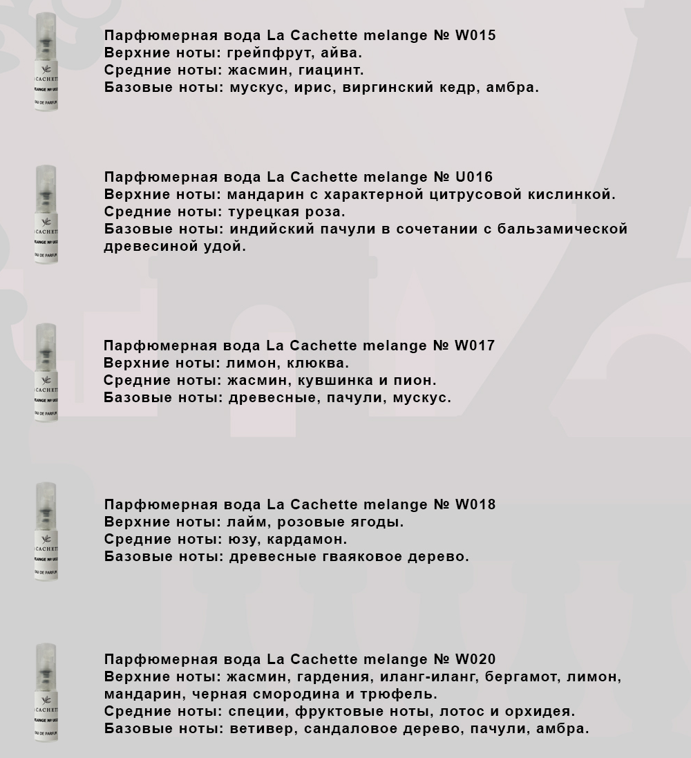 Купить подарочный набор парфюмерии La Cachett Адвент-календарь духи 30 шт  по 2 мл. Аниме, цены на Мегамаркет | Артикул: 600010846381