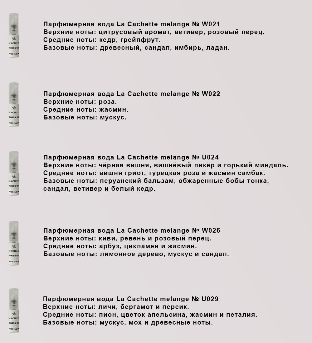 Купить подарочный набор парфюмерии La Cachett Адвент-календарь духи 30 шт  по 2 мл. Аниме, цены на Мегамаркет | Артикул: 600010846381