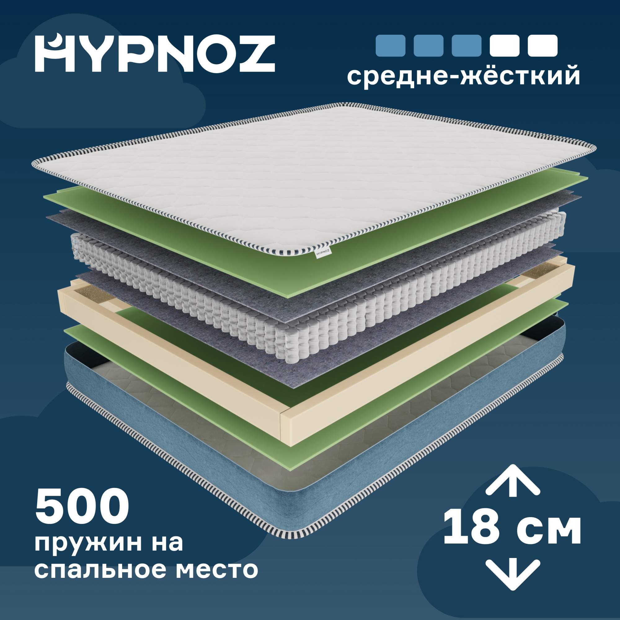 Матрас hypnoz spring classic независимые пружины 160х200 см