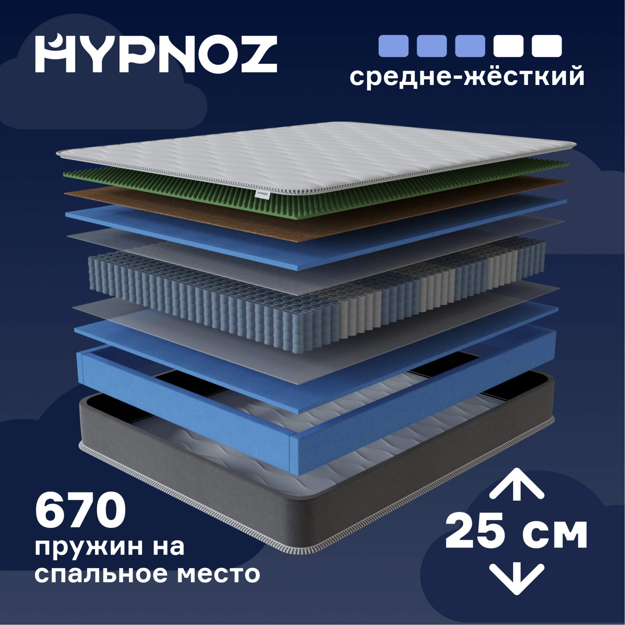 Матрас Hypnoz Spring Ultra, независимые пружины, 140х200 см