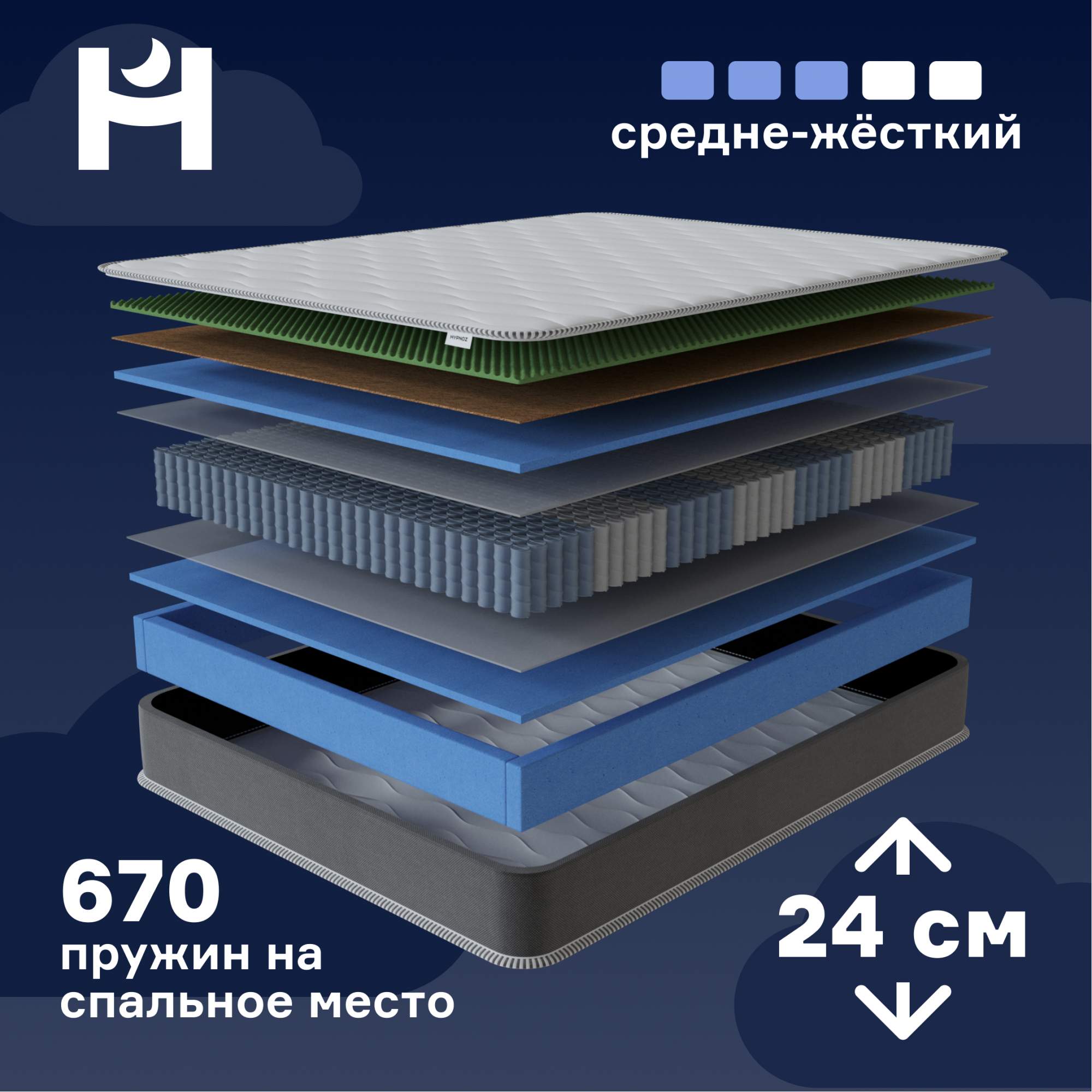 Матрас Hypnoz Foam Coal 140х200