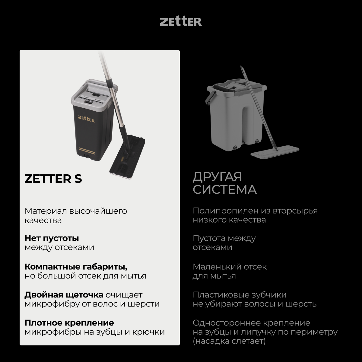 Zetter premium s. Швабра Zetter. Zetter отзывы. Zetter.