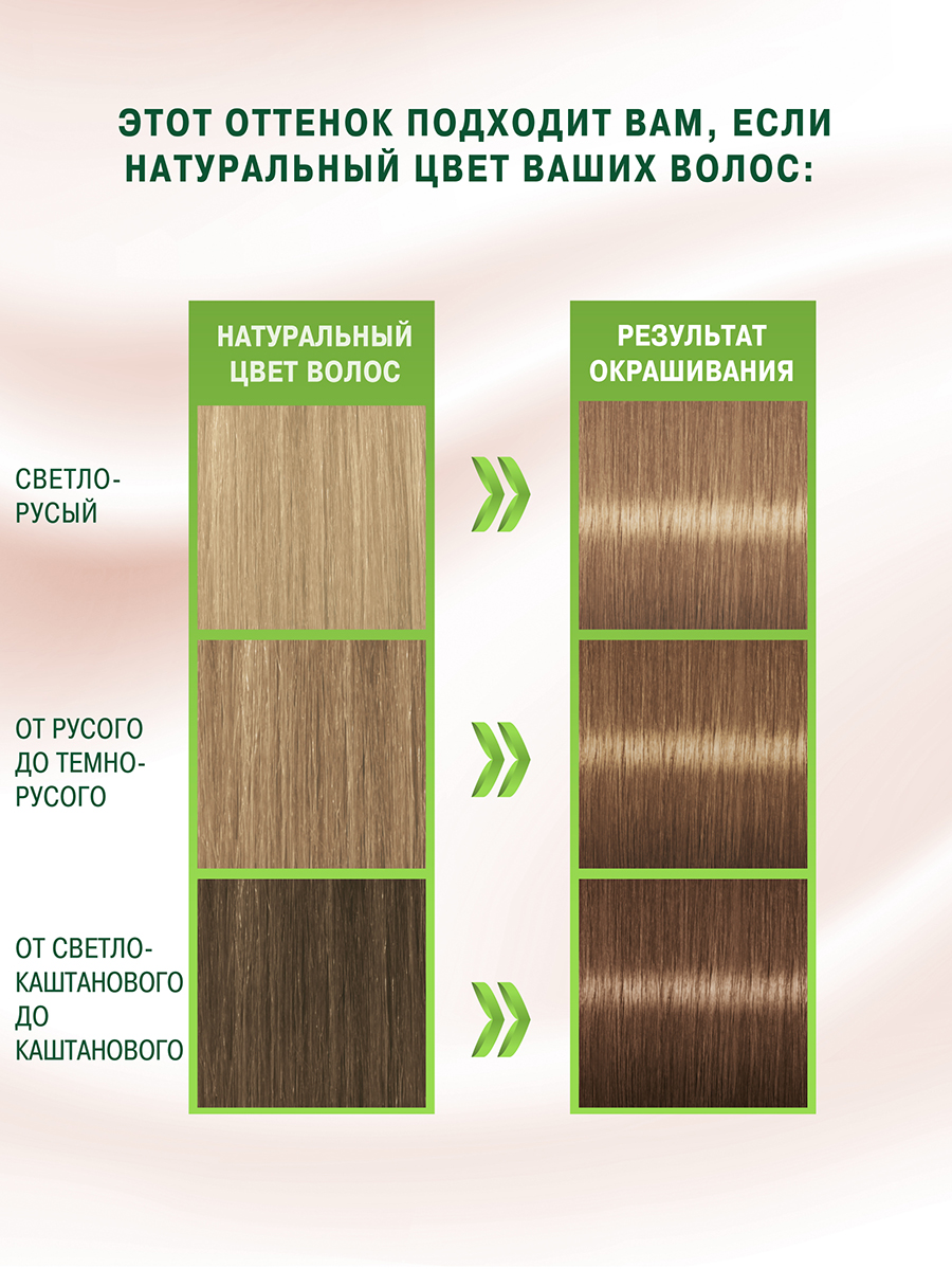 Стойкая крем-краска для волос Palette Фитолиния, 465 (7-65) 110 мл