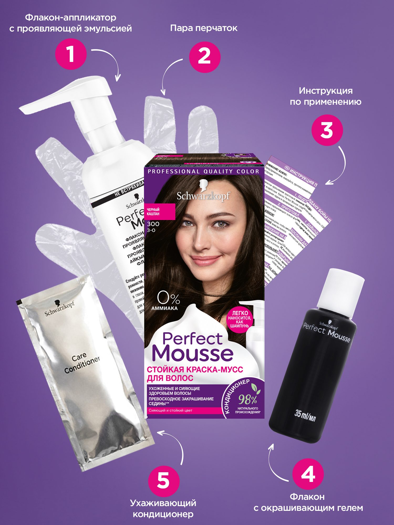 Купить стойкая краска-Мусс Schwarzkopf Perfect Mousse для укладки волос,  300 92,5 мл, цены на Мегамаркет | Артикул: 100002568293