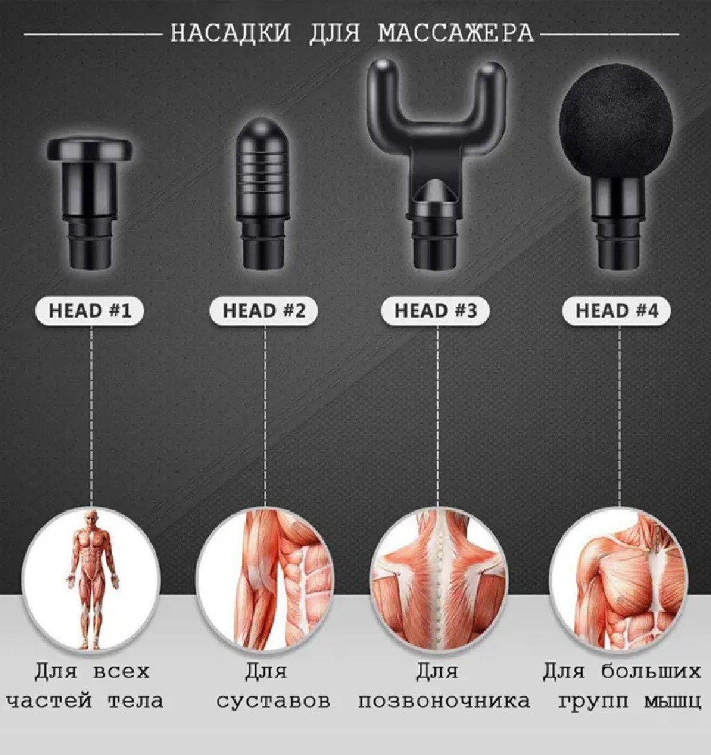 Как пользоваться массажным пистолетом