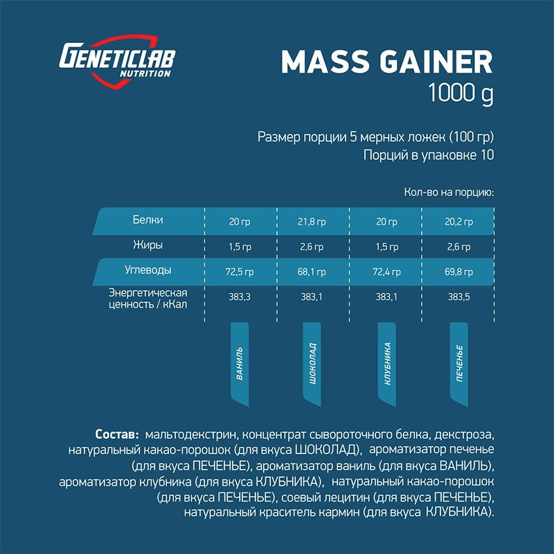 Гейнер GeneticLab Nutrition Mass Gainer, 1000 г, chocolate