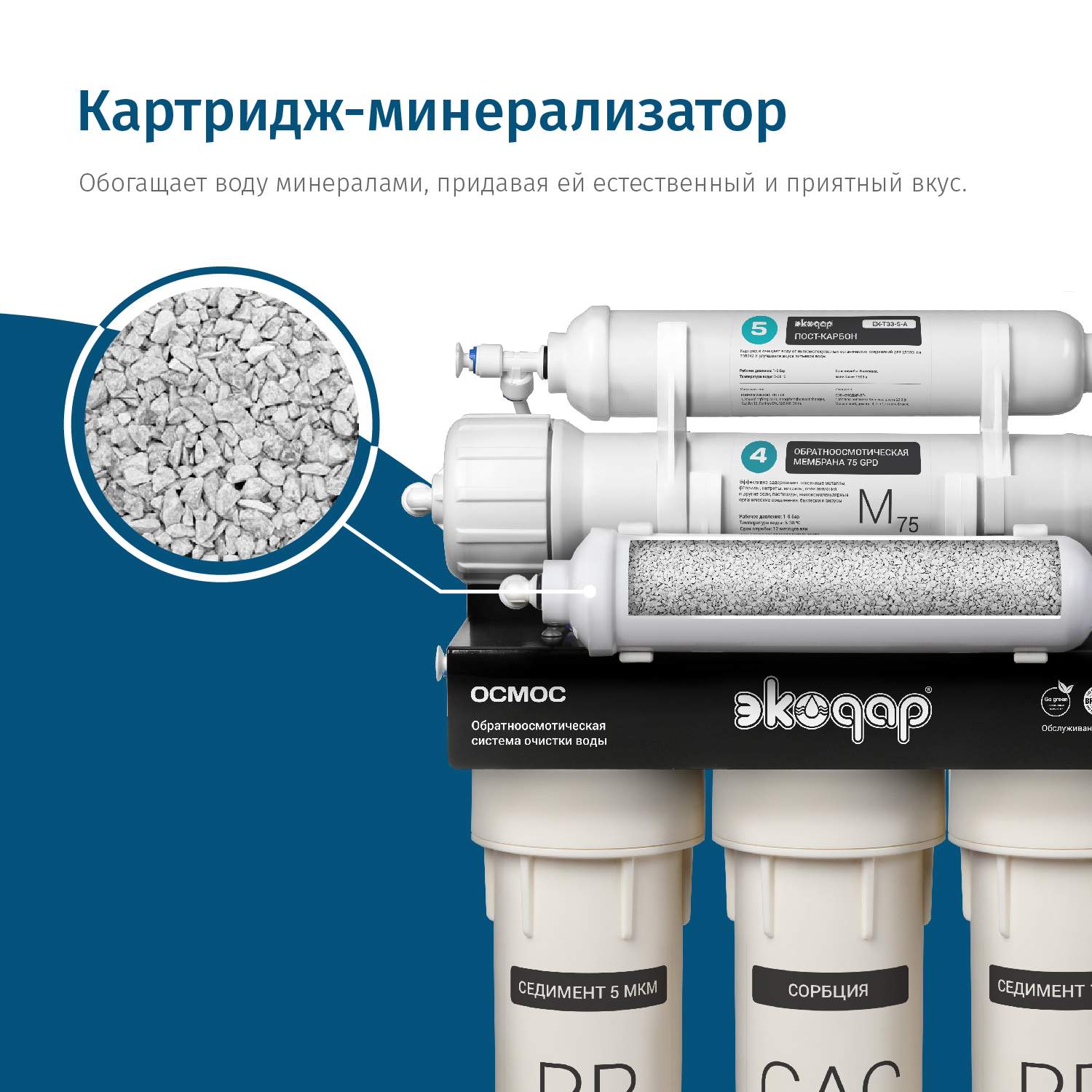 Фильтр с обратным осмосом размеры. Экодар осмос 6 eko. экодар системы очистки. фильтр экодар система. экодар датчики потока.