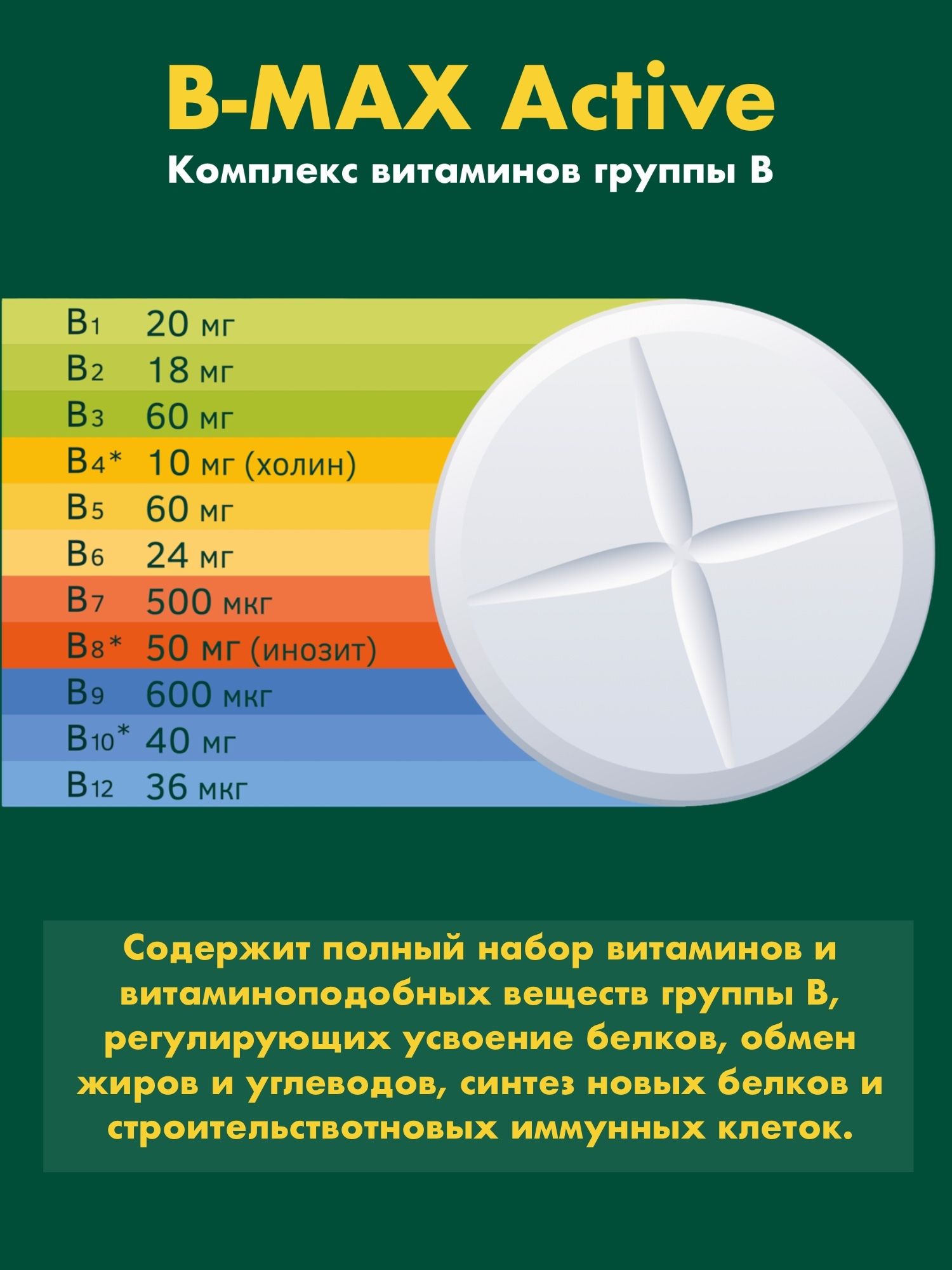 Д 3 Макс Актив Купить