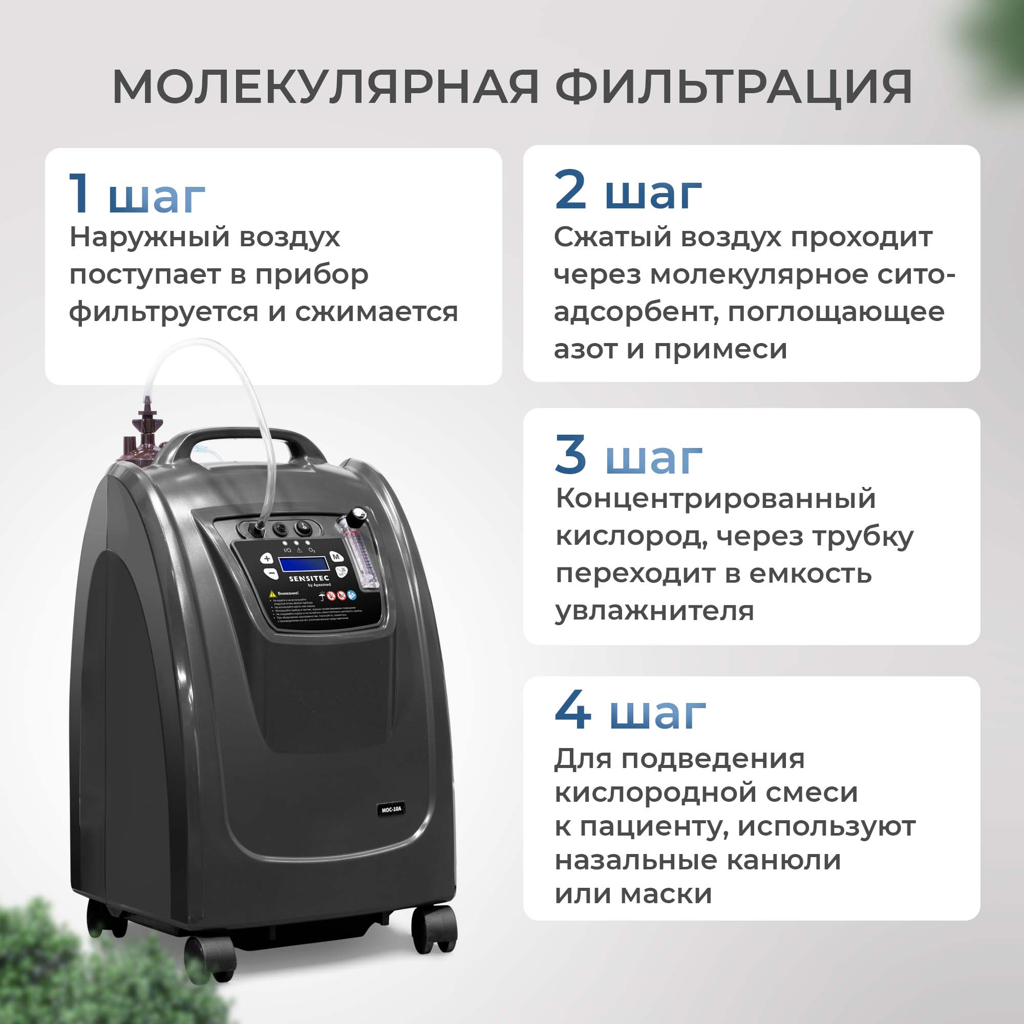 Кислородный концентратор Sensitec MOC-10A, 10 л - купить в  интернет-магазинах, цены на Мегамаркет | концентраторы кислорода 0901-02-10A