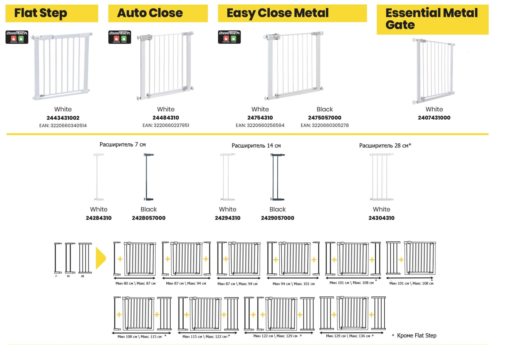 Купить расширитель Safety1st для ворот безопасности +14 см. EASY CLOSE  METAL BLACK 2429057000, цены на Мегамаркет | Артикул: 600010892618