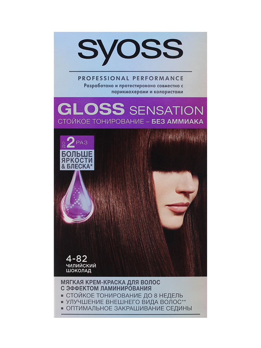 Краска для волос syoss gloss sensation инструкция