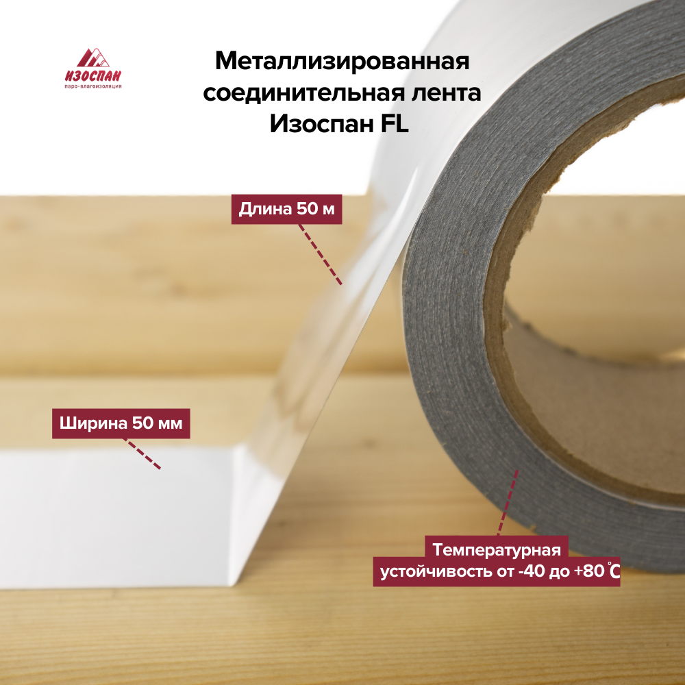 соединительные ленты изоспан. лента соединительная изоспан sl. изоспан kl соединительная двухсторонняя лента 15мм (50п. изоспан kl+ соединительная двухсторонняя лента 25мм (25п. соединительные ленты изоспан.