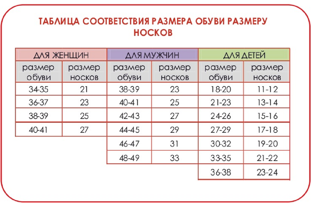 Колготки женские Lider Premium ажурные 1 шт. в интернет магазине совместных поку