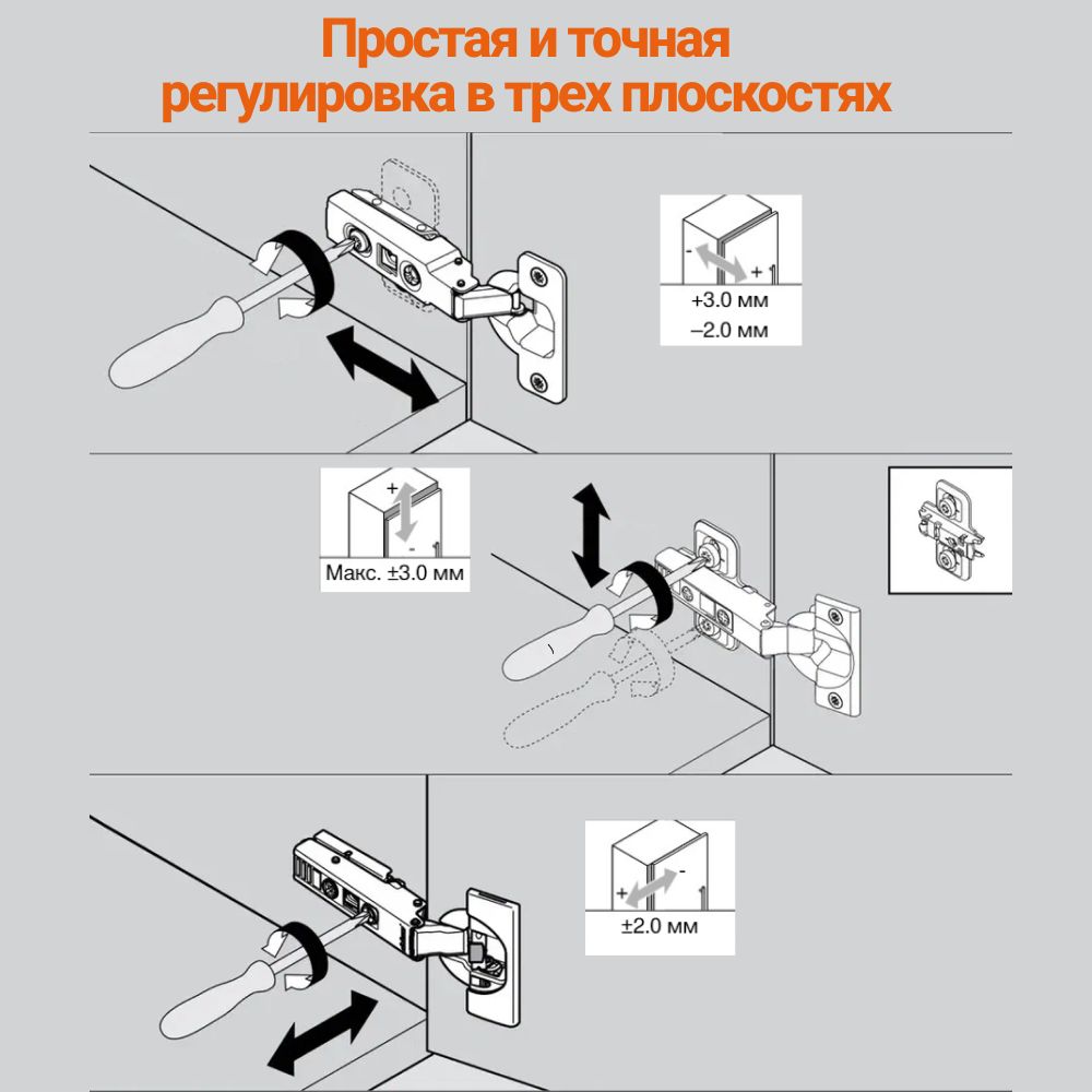 Регулировка мебельных петель с доводчиком