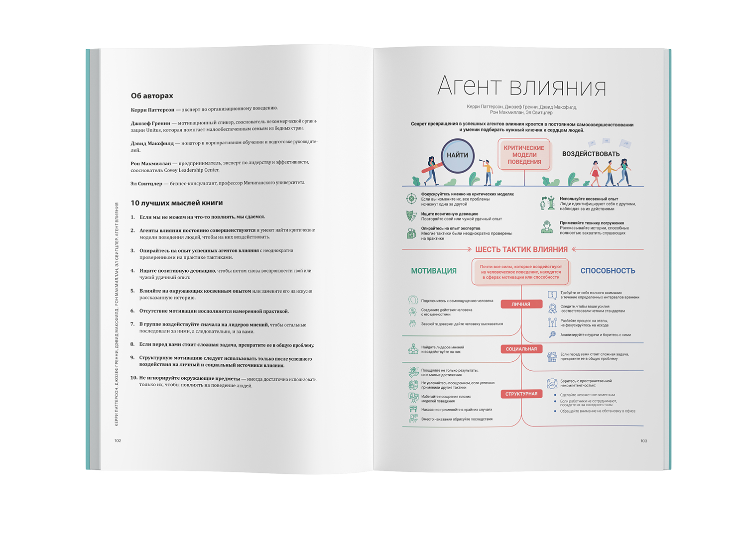 12 Soft Skills 21 Века Книга Купить