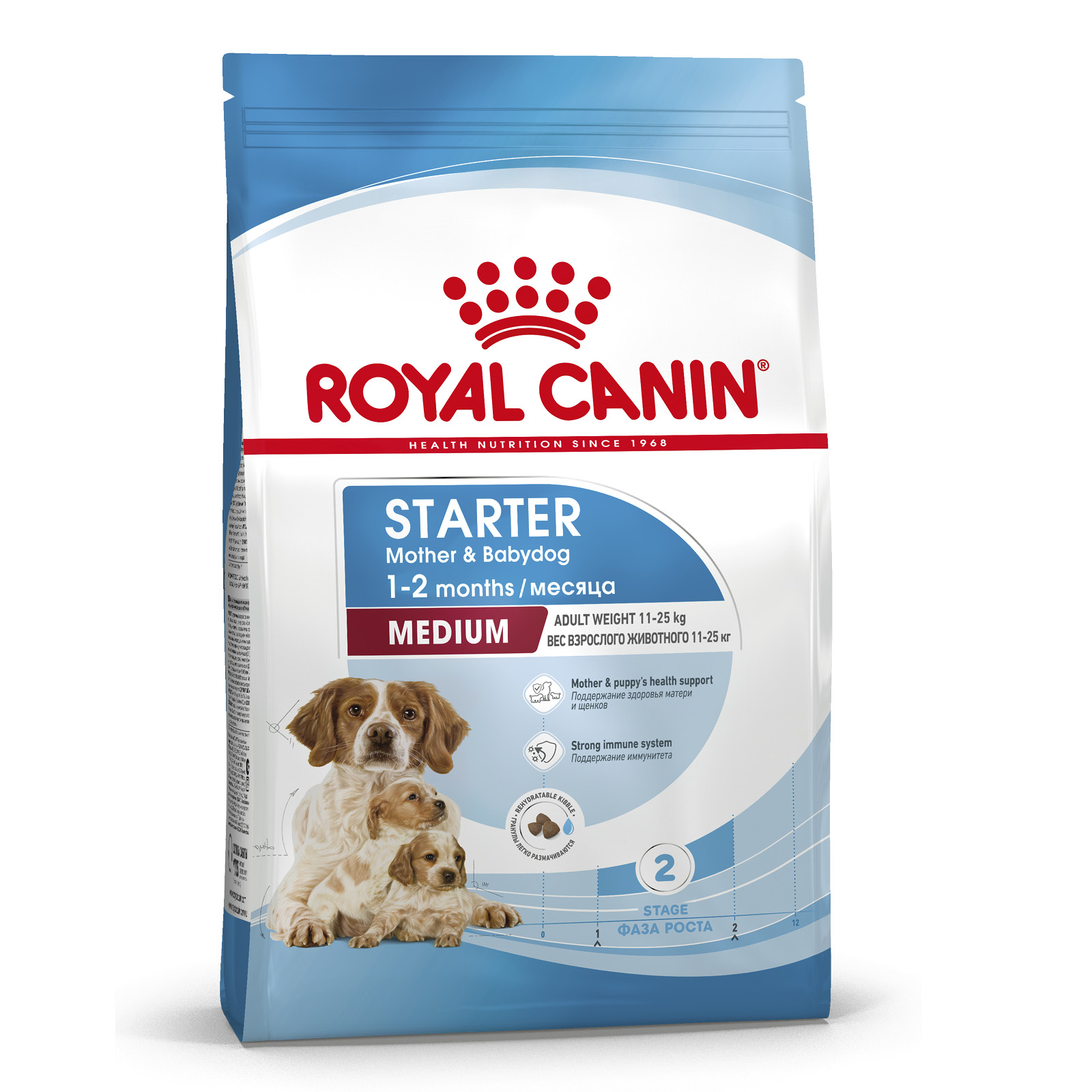 Купить сухой корм для щенков Royal Canin Medium Starter, для средних пород до 2-х месяцев 4 кг, цены на Мегамаркет | Артикул: 100023250556