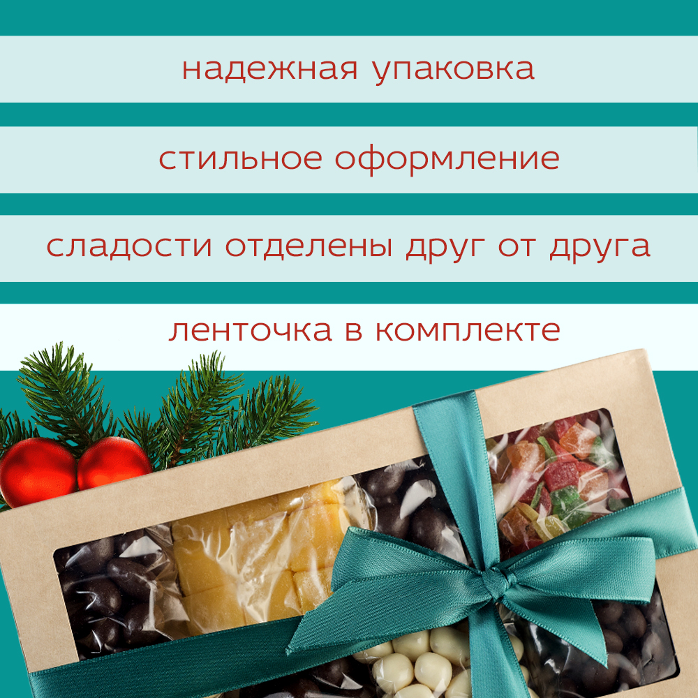 Каталог подарков из шоколада - Конфаэль