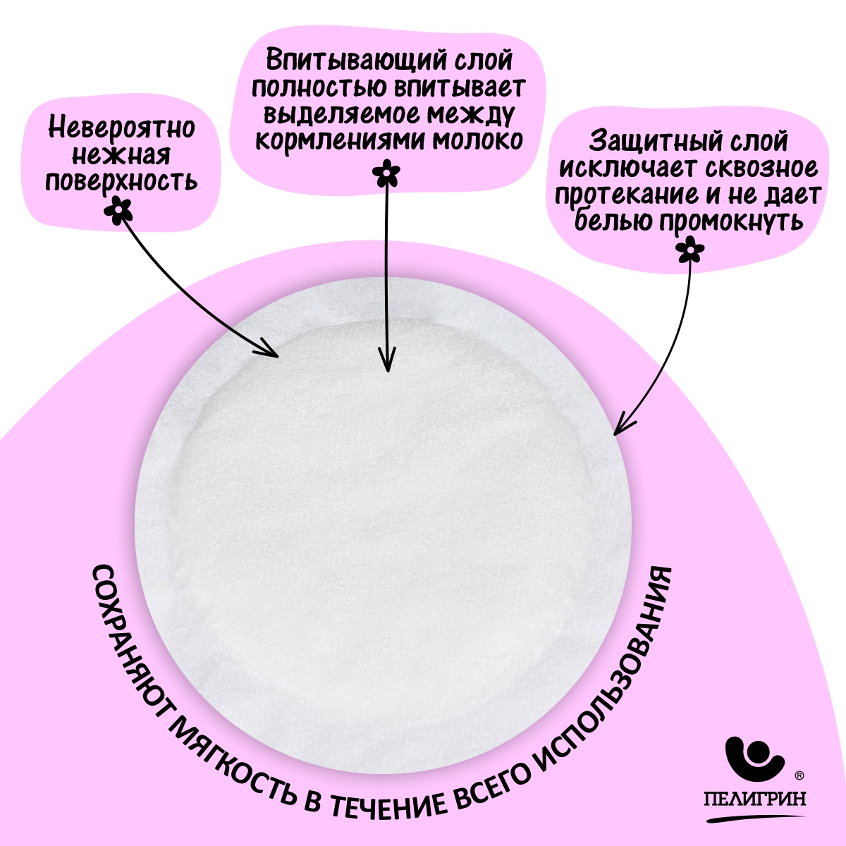 Отзывы о прокладки-вкладыши лактационные одноразовые для груди Пелигрин  60шт с суперабсорбентом - отзывы покупателей на Мегамаркет | прокладки для  груди ПВЛС60 - 600001655718