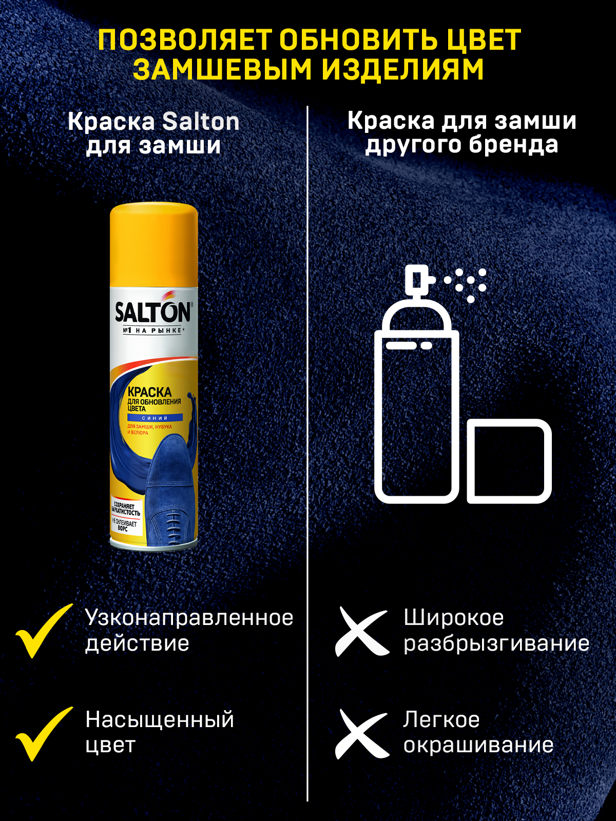 Краска для замшевой кожи Salton синий 250 мл