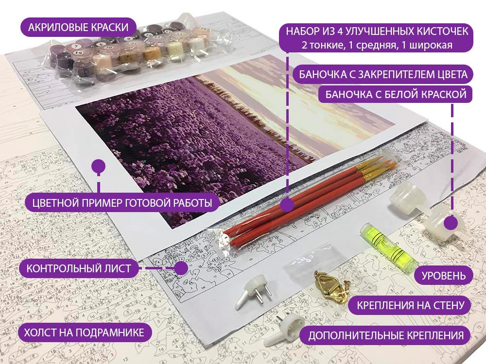 Как покрыть картину по номерам лаком из набора