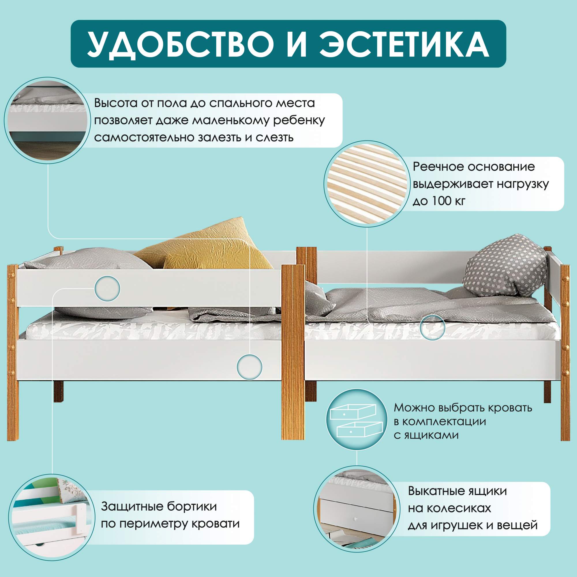 Кровать детская SleepAngel Base от 3 лет, 160х80 см с 2 ящиками и матрасом,  цвет белый – купить в Москве, цены в интернет-магазинах на Мегамаркет