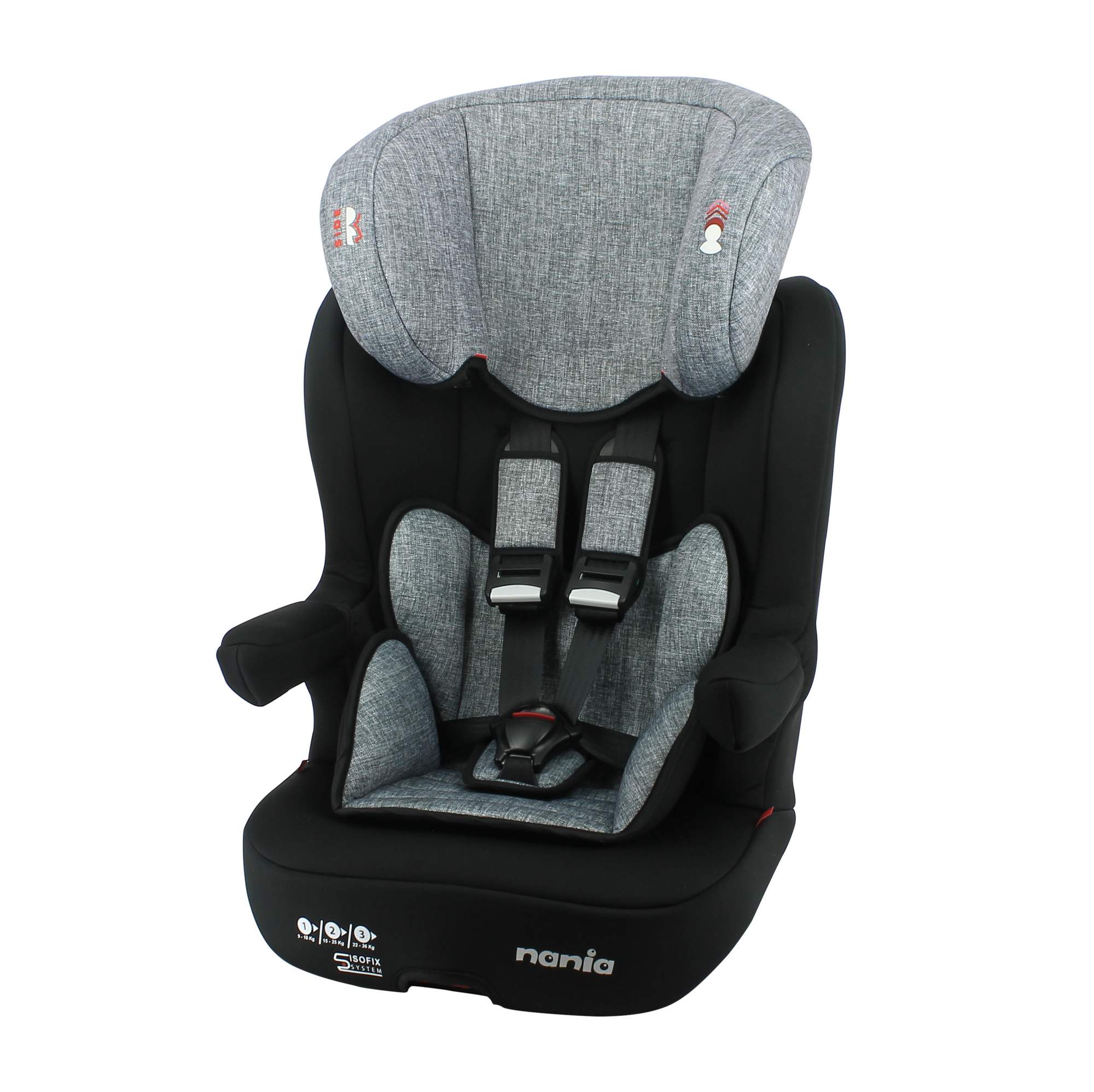 Imax isofix 2025