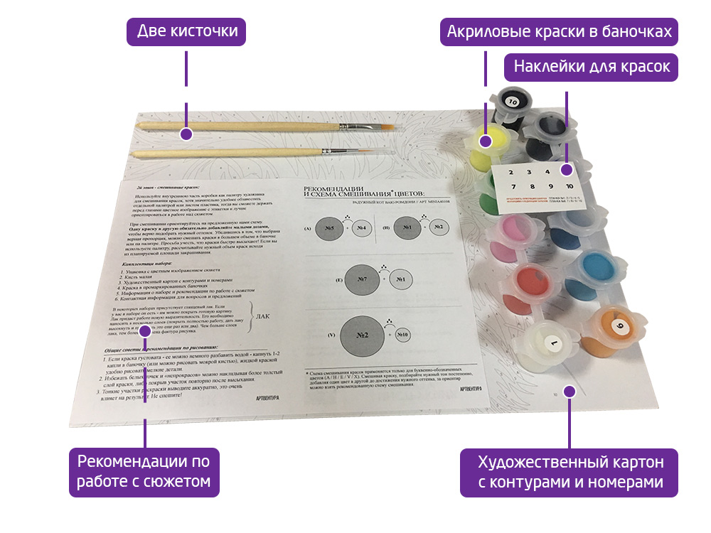 Как смешивать краски для картины по номерам
