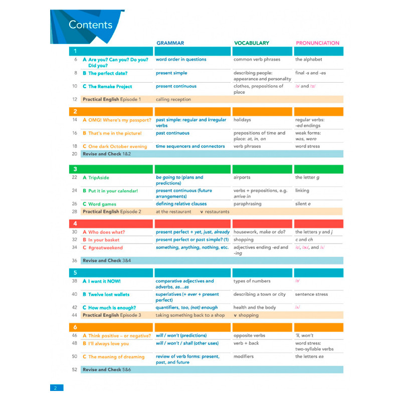 Pre intermediate student s book 4th. English file 4th Edition уровни. Pre Intermediate 4th. English file pre Intermediate fourth Edition. English file fourth Edition pre Intermediate student.