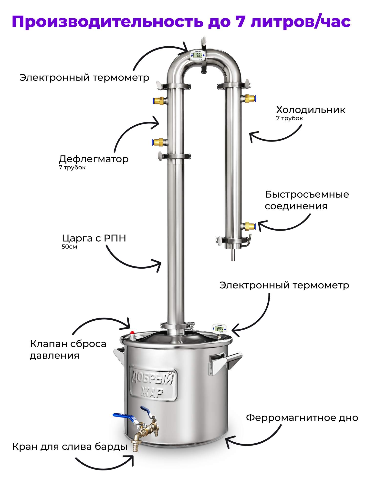 Изготовление ректификационной колонны для самогонного аппарата