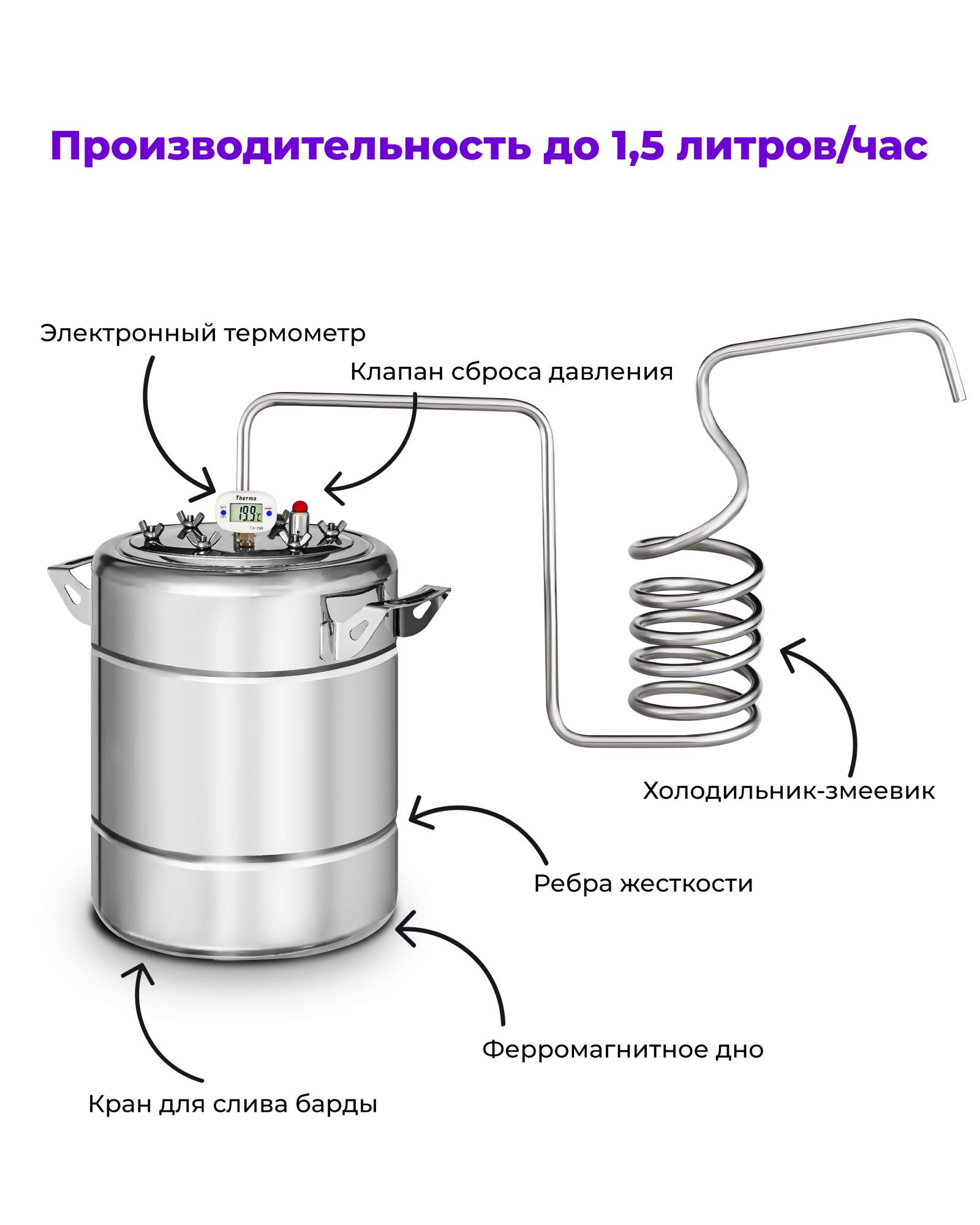 Аксессуары