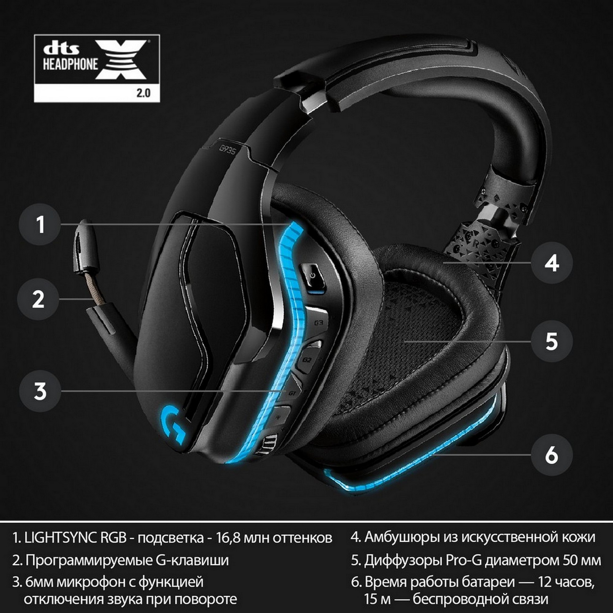 Dts Headphone X Купить