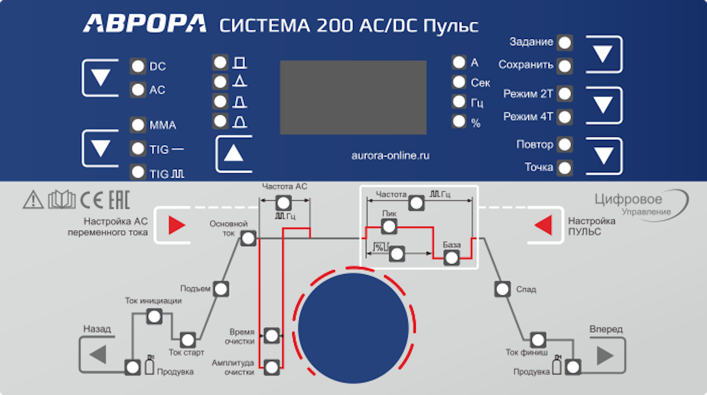 Start tigline 200 AC/DC Pulse.