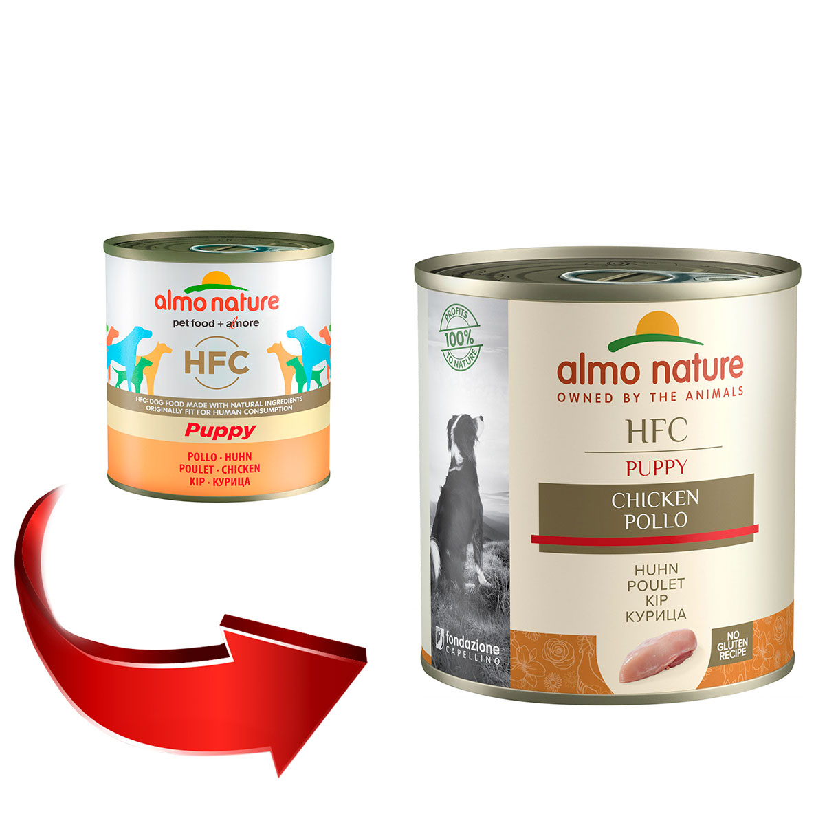 Спб Купить Консервы Для Собак Almo Nature