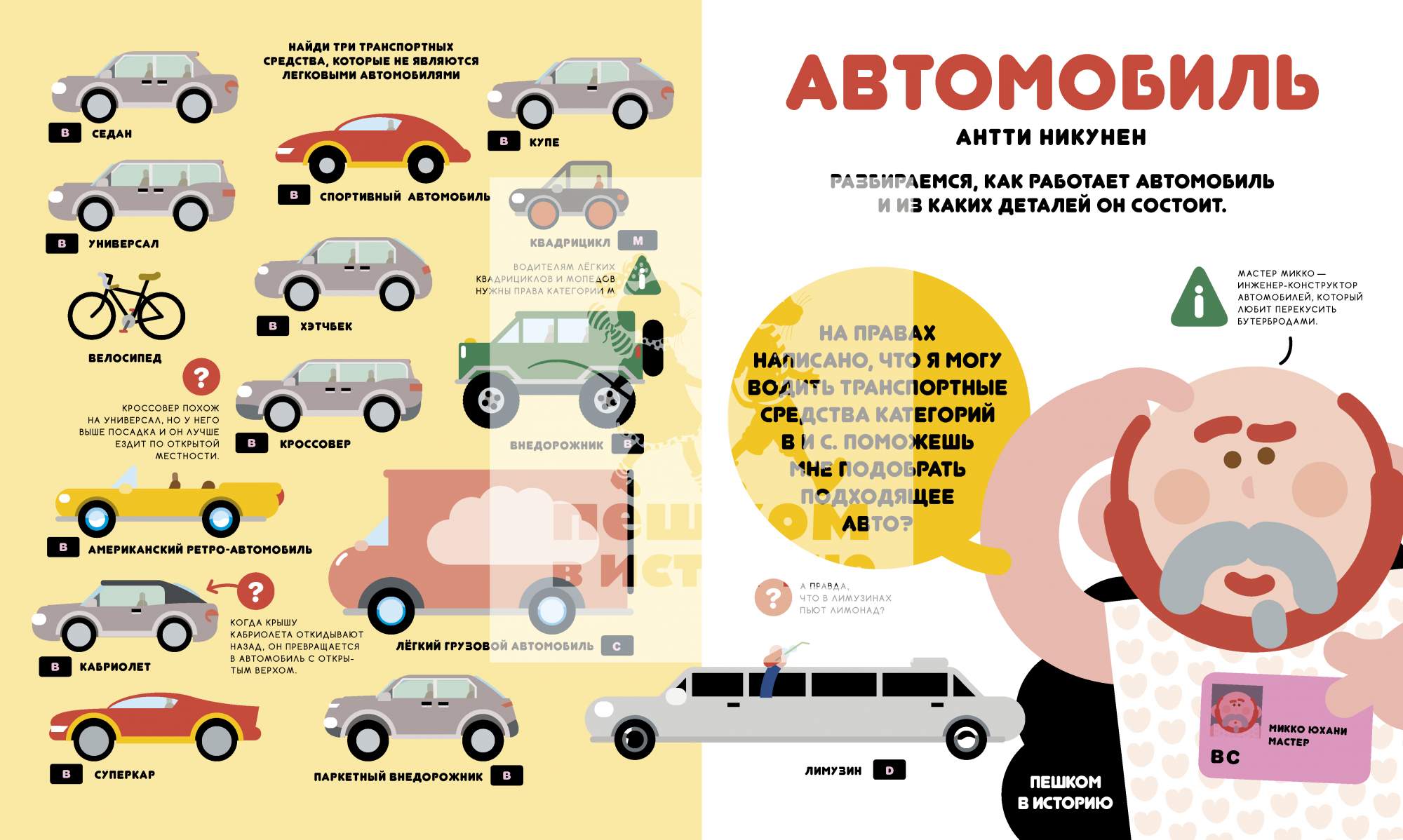 Учимся вместе с Олли и Молли. Автомобиль - купить детской энциклопедии в  интернет-магазинах, цены на Мегамаркет |