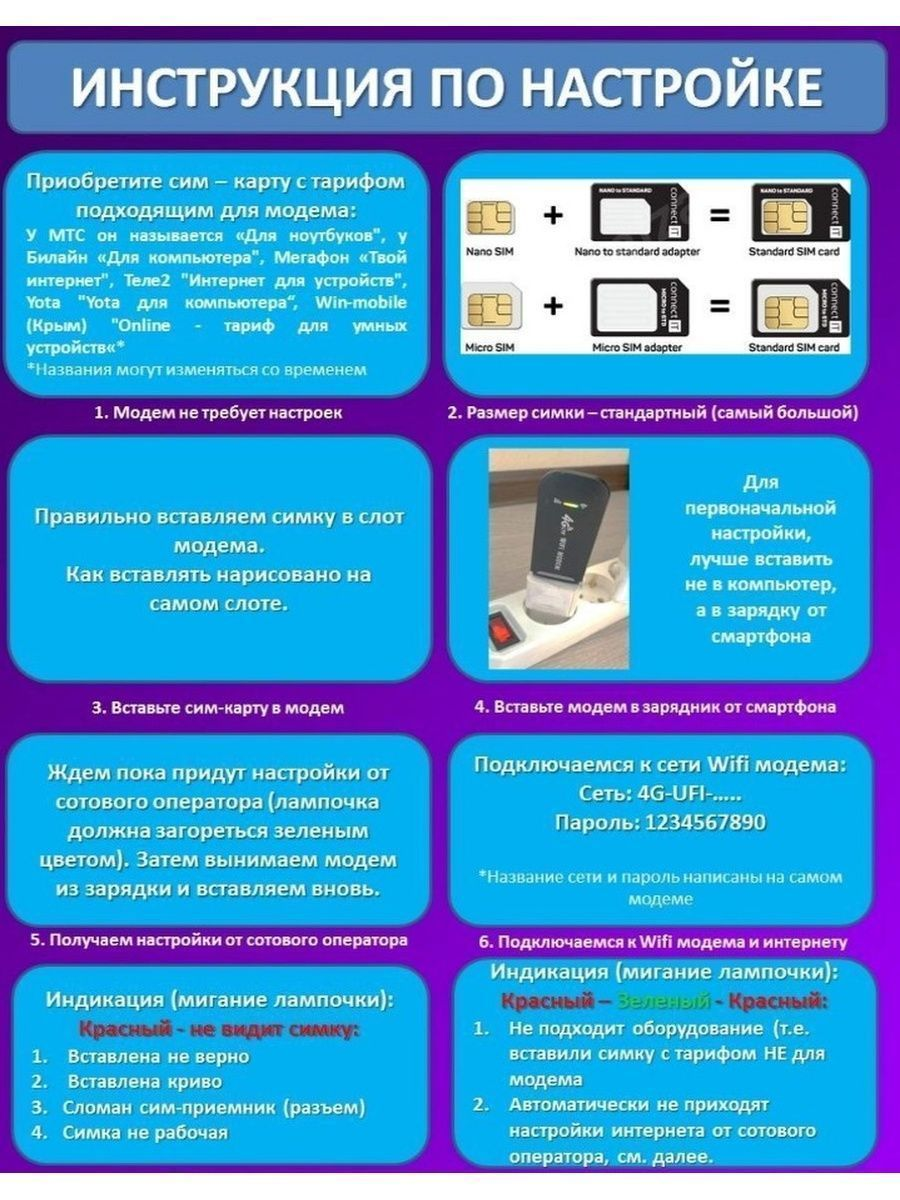 Wi-Fi роутер LTE Беспроводной мобильный usb модем Wi-Fi роутер 4g И, купить  в Москве, цены в интернет-магазинах на Мегамаркет