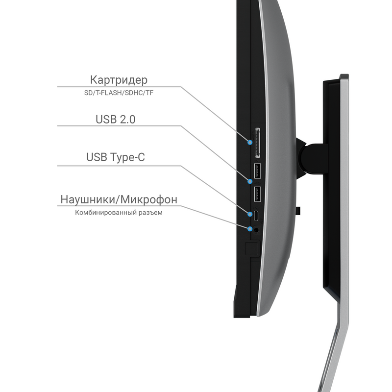 Type soul box. Prime Box моноблок. 27" Моноблок Prime Box streampro. Prime Box s310. Prime Box s320.