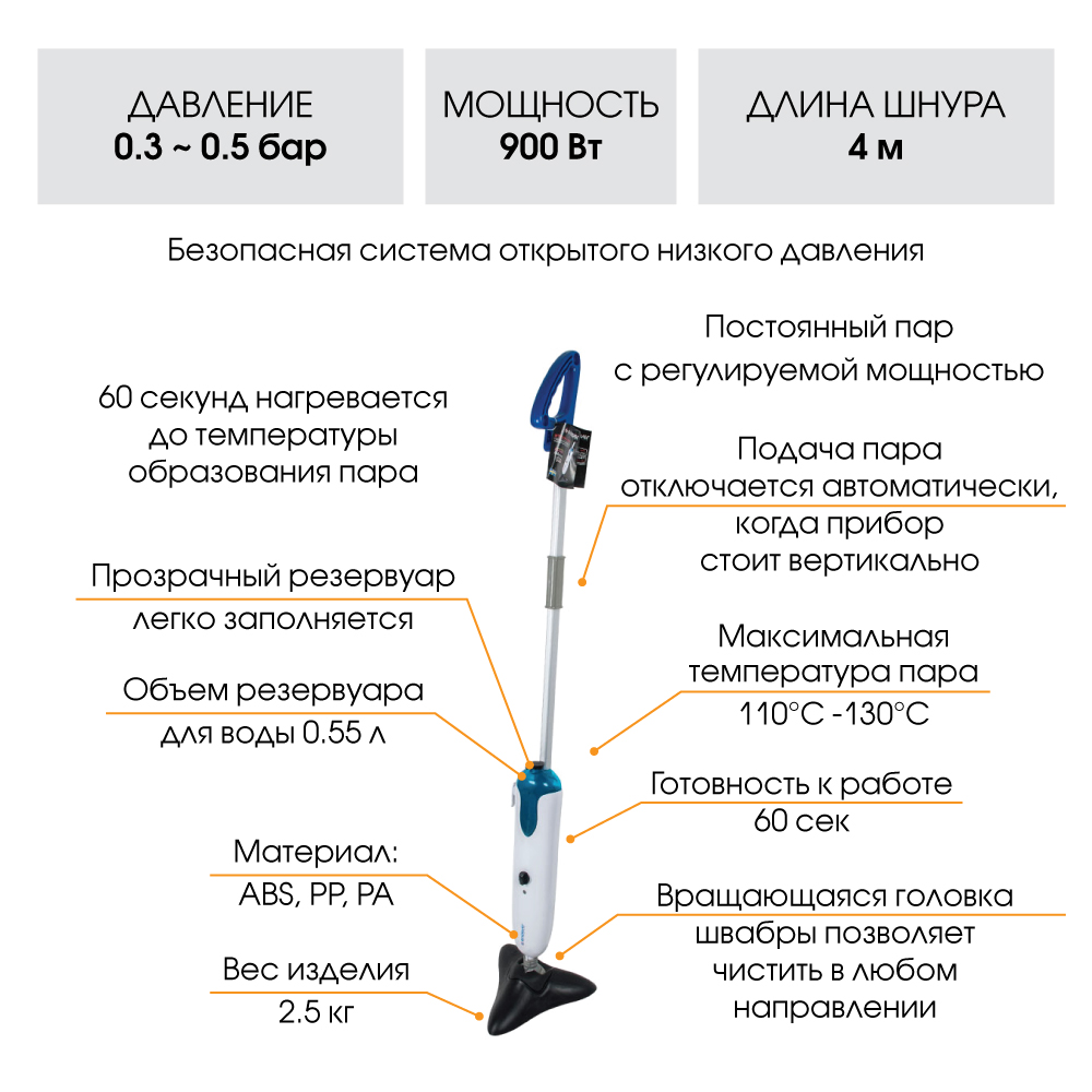 Купить Хорошую Паровую Швабру Отзывы