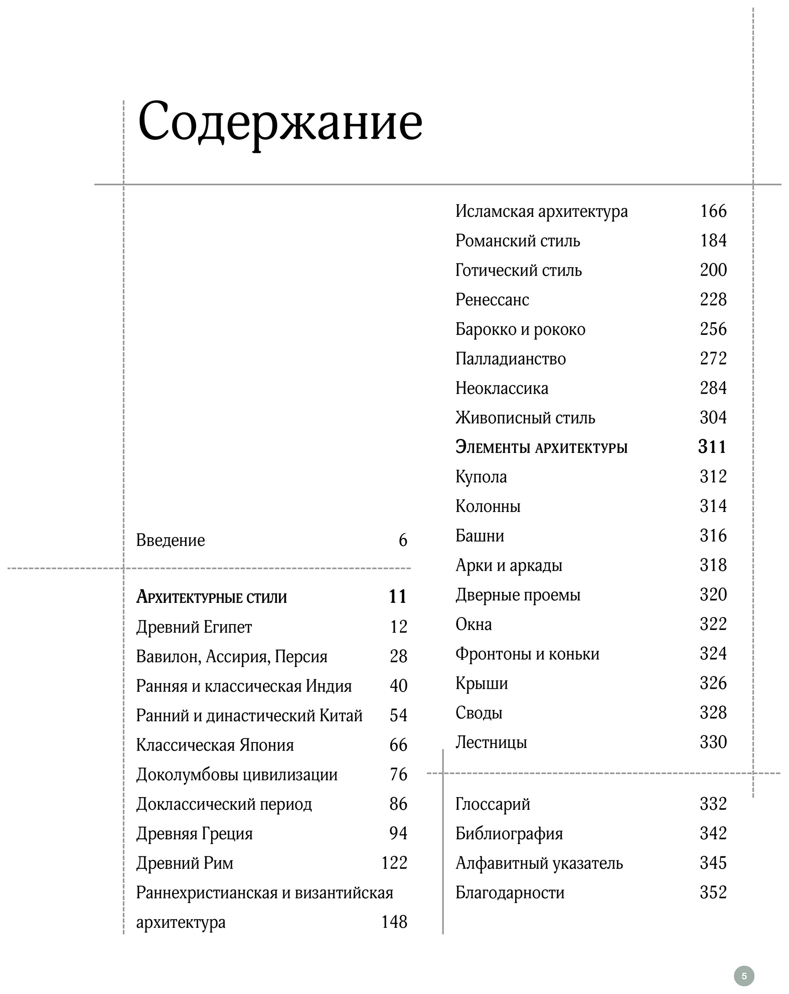 Логика слов архитектурные стили