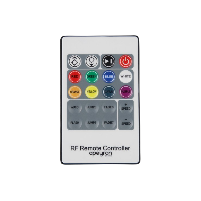 Controller пульт инструкция