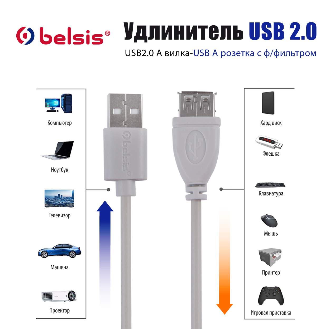 Кабель для компьютера Belsis BW1405, купить в Москве, цены в  интернет-магазинах на Мегамаркет