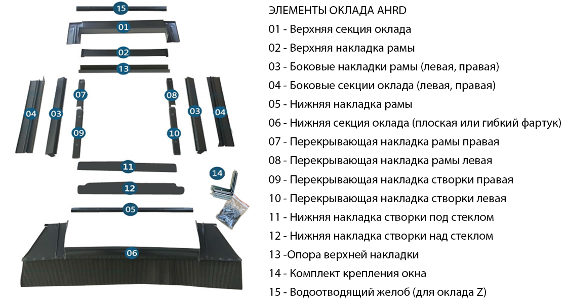 Изоляционный оклад FAKRO AHRD Z A6 78х118 для мансардного окна ...