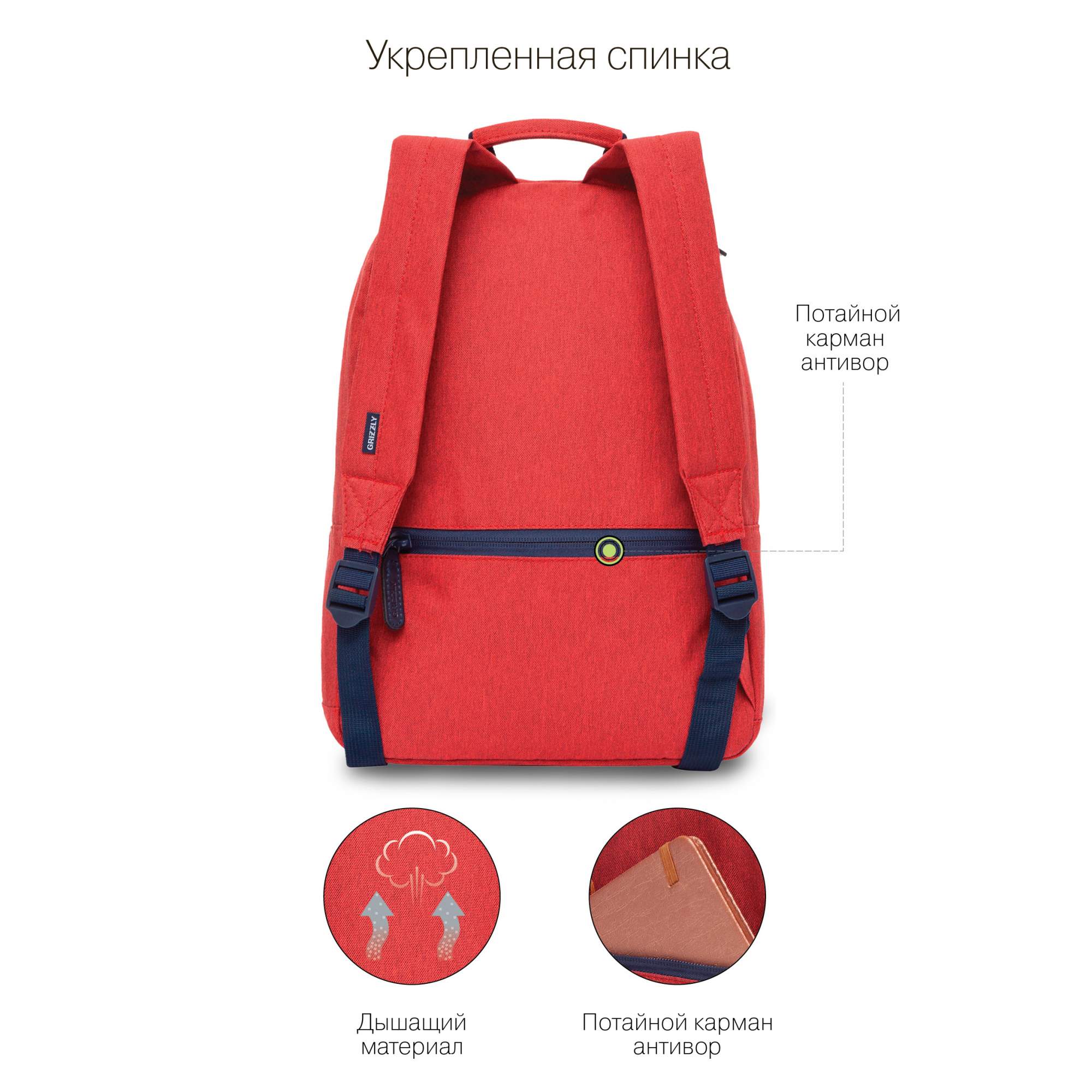 Рюкзак женский Grizzly RXL-121-1 красный