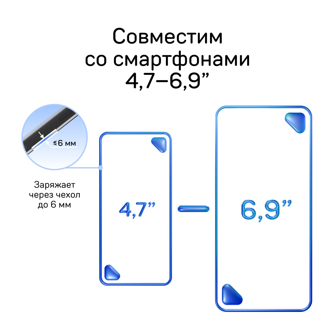 Автомобильный держатель для смартфона iBOX TRON i8 с быстрой беспроводной  зарядкой - отзывы покупателей на Мегамаркет | 600015137879