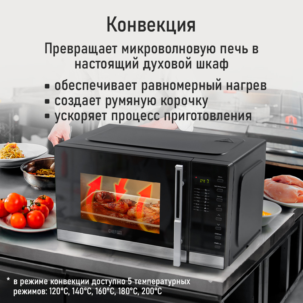 Chef pro cf mw1953a