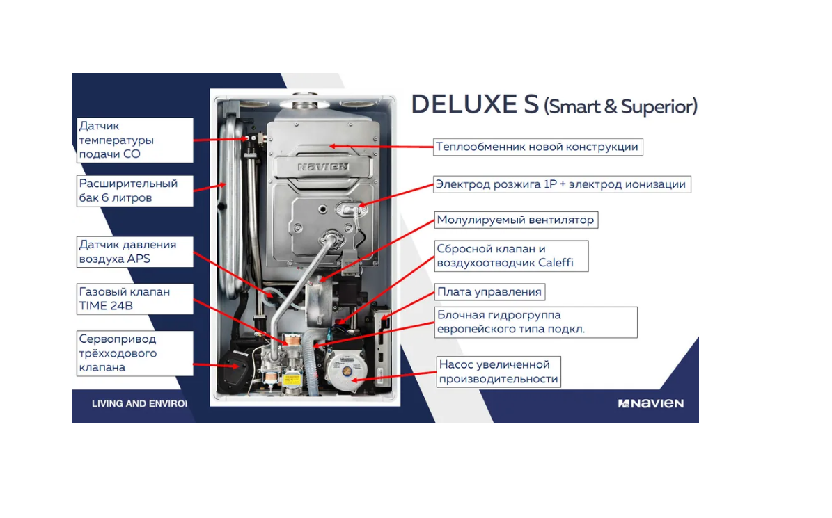 Котел navien deluxe comfort 24k. Котёл газовый Navien Deluxe s-16k. Navien Deluxe s 16k Coaxial.