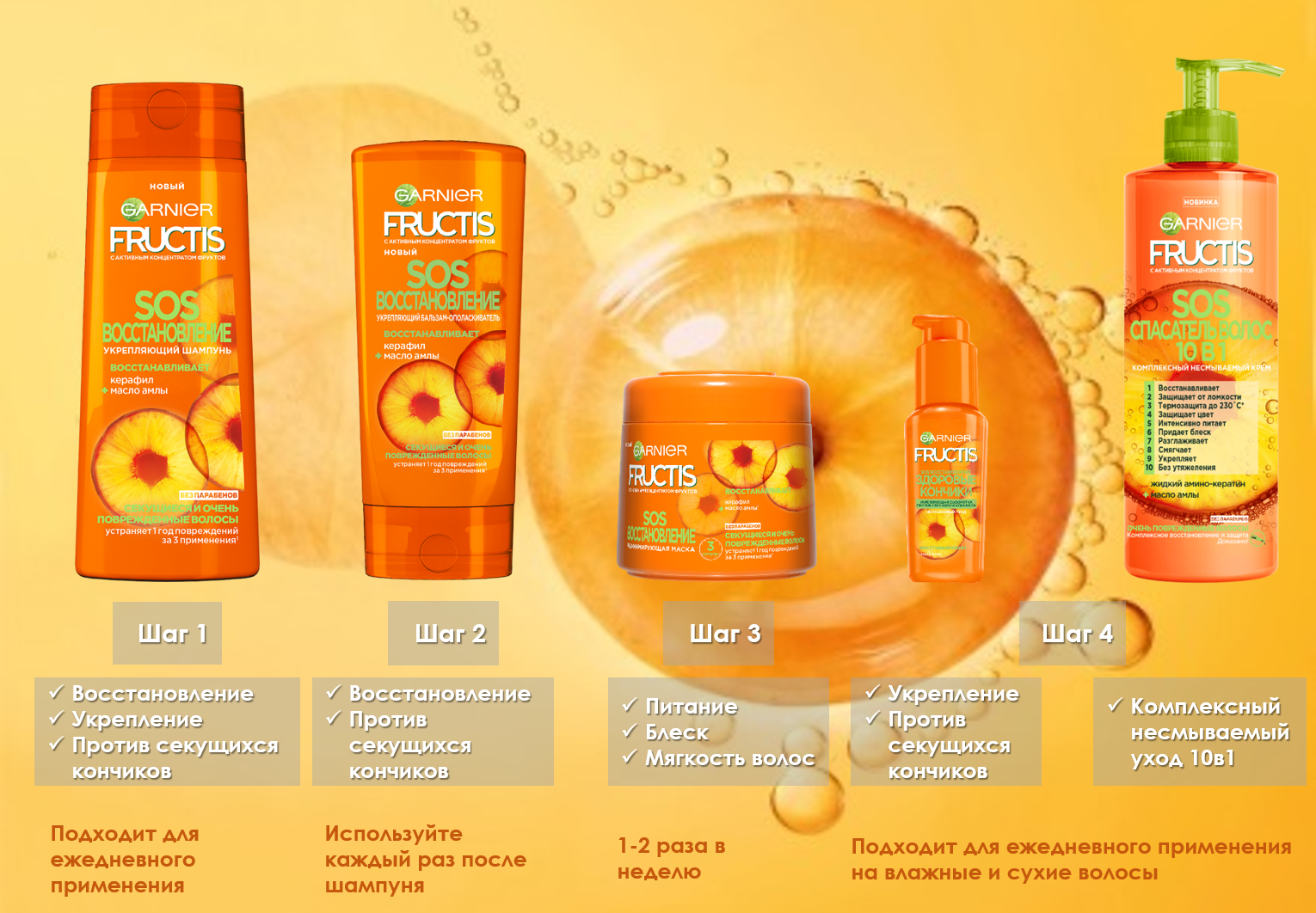 Шампунь для волос Garnier Fructis SOS восстановление. Бальзам для волос Garnier Fructis SOS восстановление. Шампунь гарньер Фруктис оранжевый. Шампунь для волос гарньер оранжевый.