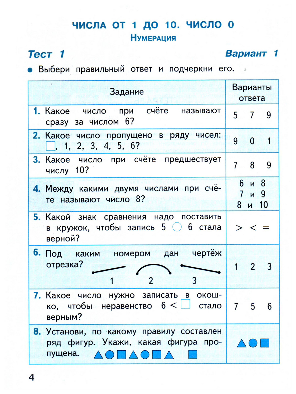 Математика. 1 класс. Тесты. УМК Школа России - купить справочника и  сборника задач в интернет-магазинах, цены на Мегамаркет |