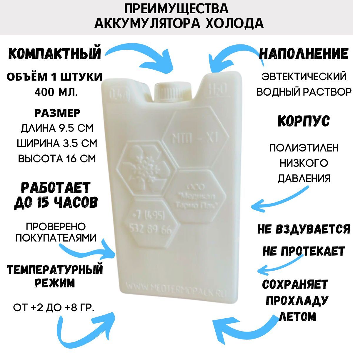 Сумка С Аккумуляторами Холода Купить