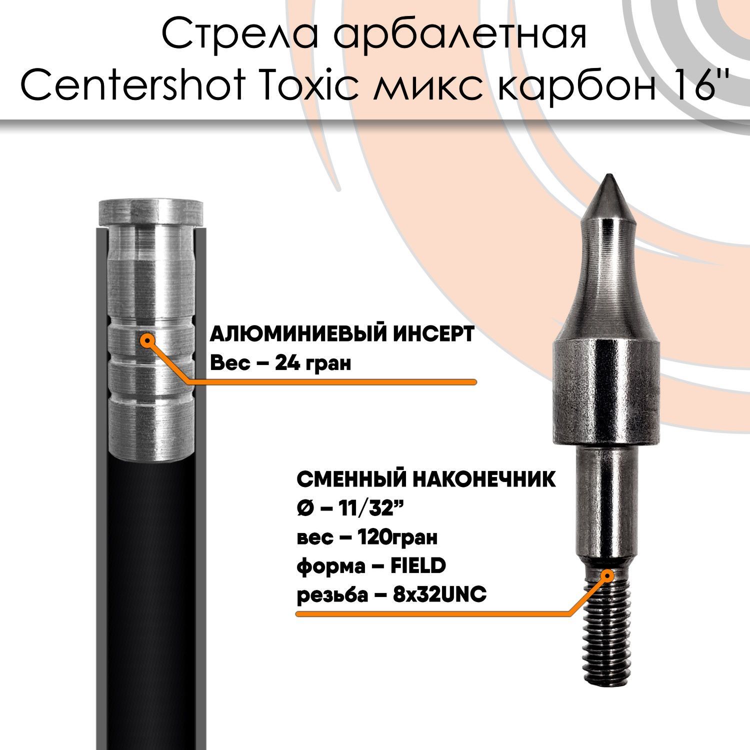 Центршот